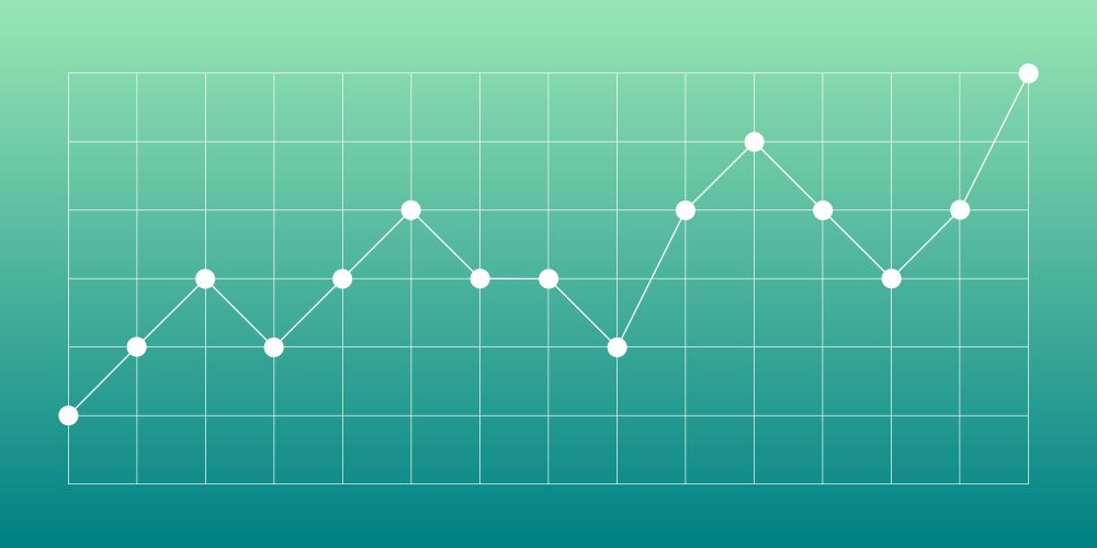 What Is CRO? 12+ Practical Tactics Every Shopify Store Should Use